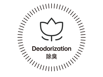 產(chǎn)品通過(guò)TUV SUD、MA、ilac-MRA、CNAS等機(jī)構(gòu)檢測(cè)，在防水、氣的綜合性能等方面遙遙領(lǐng)先